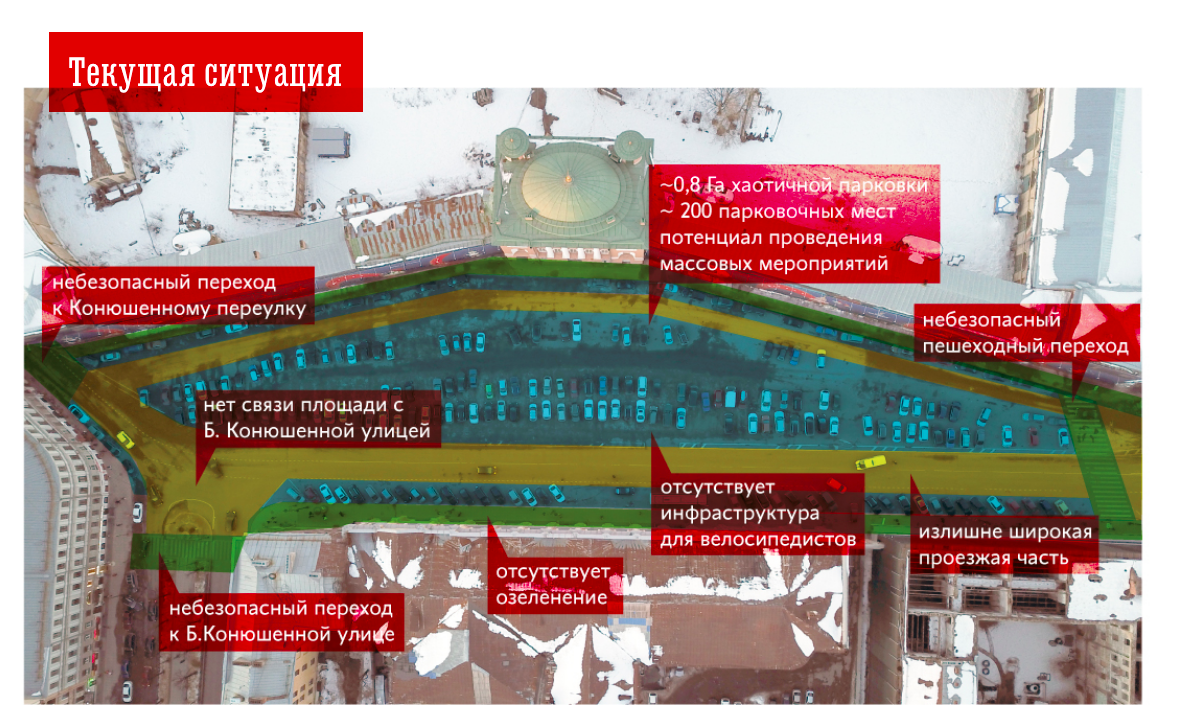 Конюшенная площадь
